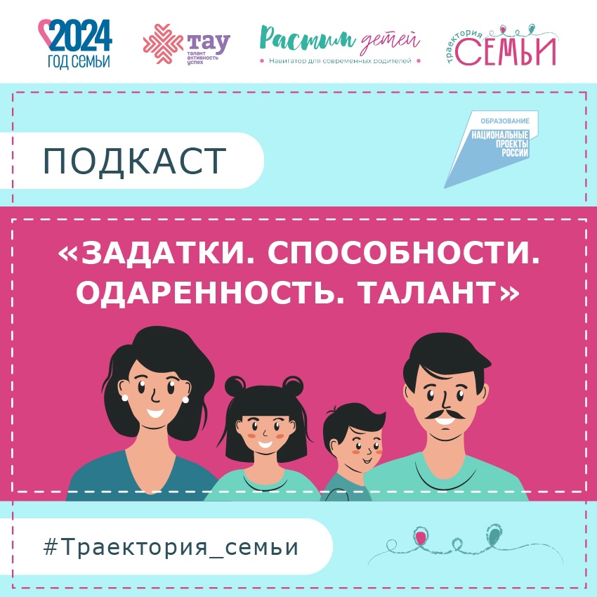 ЗАДАТКИ. СПОСОБНОСТИ. ОДАРЕННОСТЬ. ТАЛАНТ