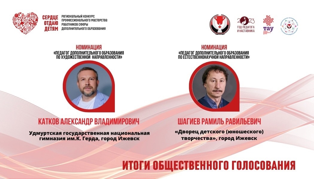 Итоги общественного голосования