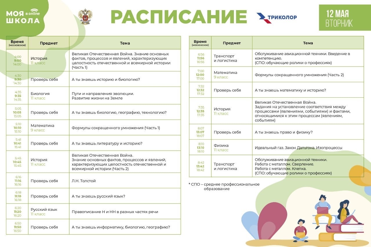 Приглашаем ознакомиться с расписанием видеоуроков на образовательном телеканале «МОЯ ШКОЛА в online» («Триколор») на 12 мая