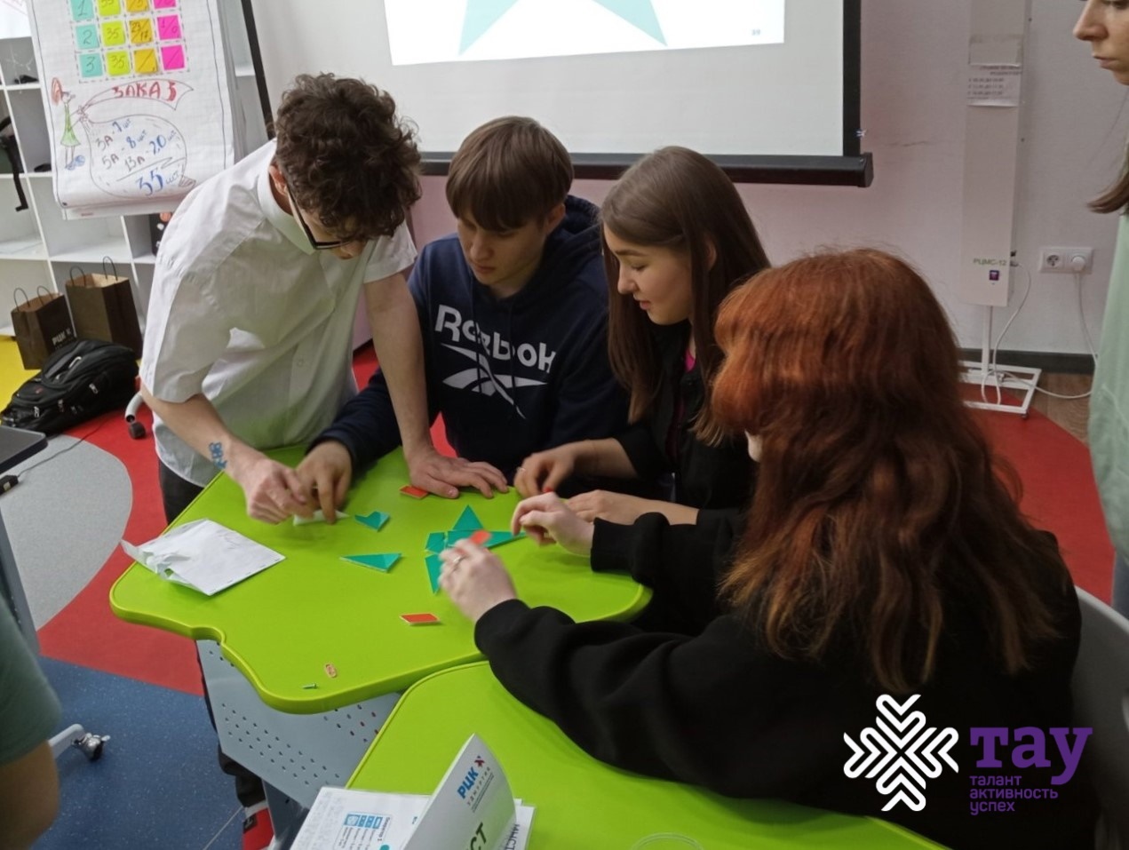 Что такое бережливое производство узнали участники смены «Проектная «Большие вызовы»