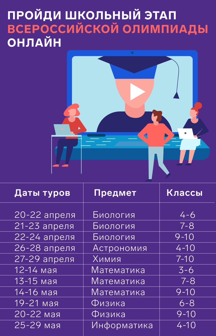 Приглашаем школьников 4-10 классов Удмуртской Республики попробовать свои силы в решении нестандартных задач