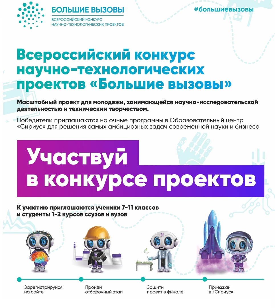 Большие вызовы - 2021. Завершился приём заявок на конкурс