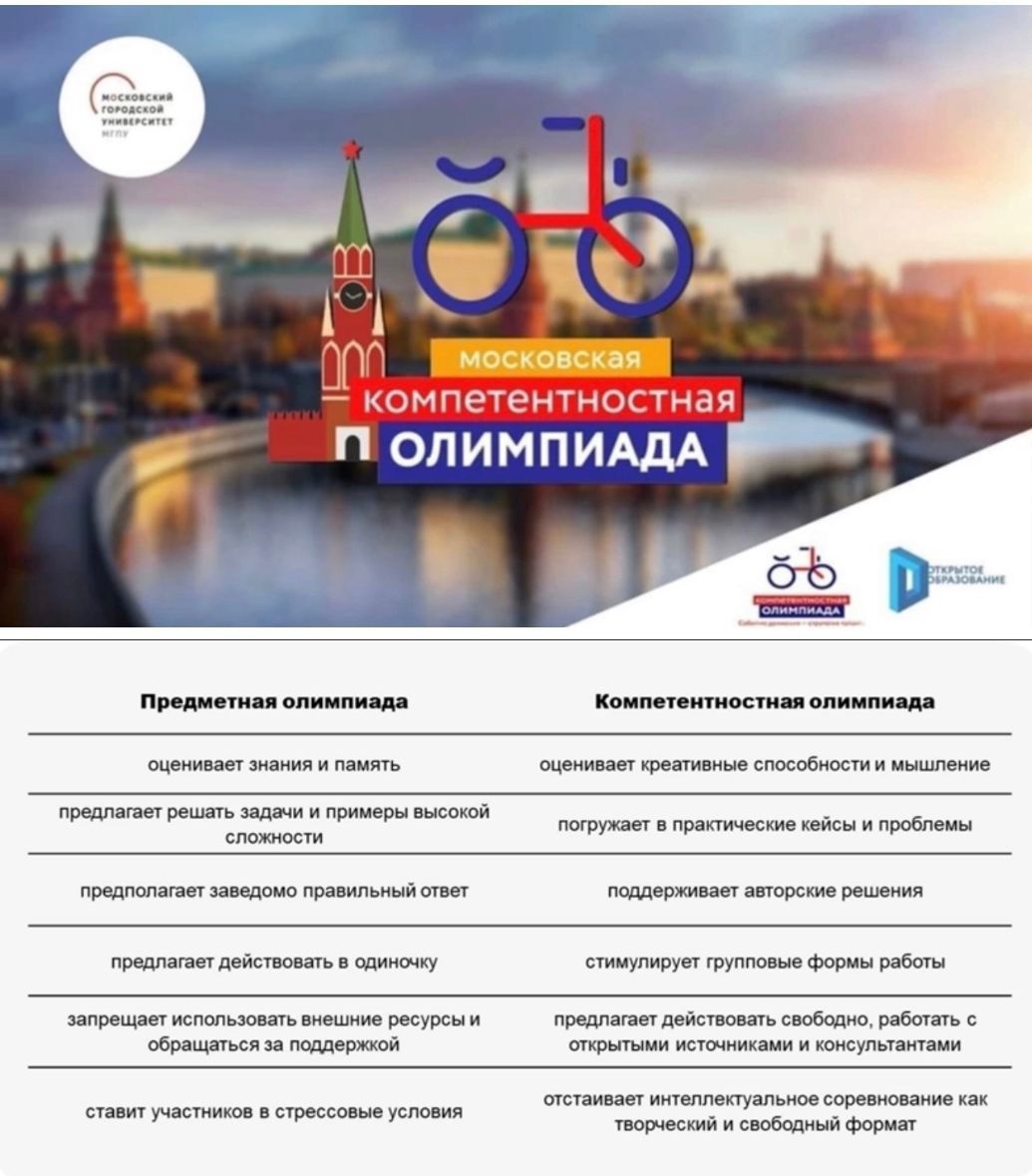Открытая IX Московская компетентностная олимпиада