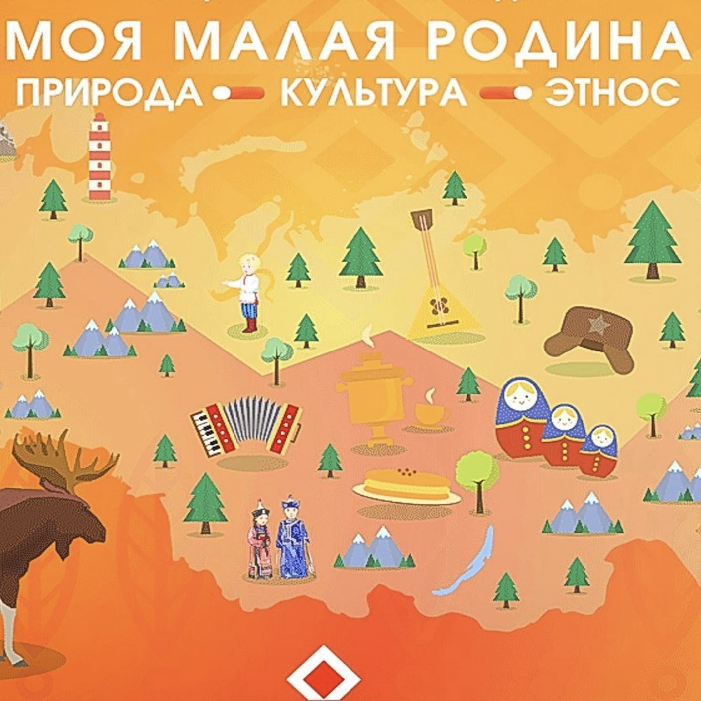Победители Республиканского конкурса «Моя малая родина: природа, культура, этнос» представят Удмуртию на заочном этапе Всероссийского конкурса